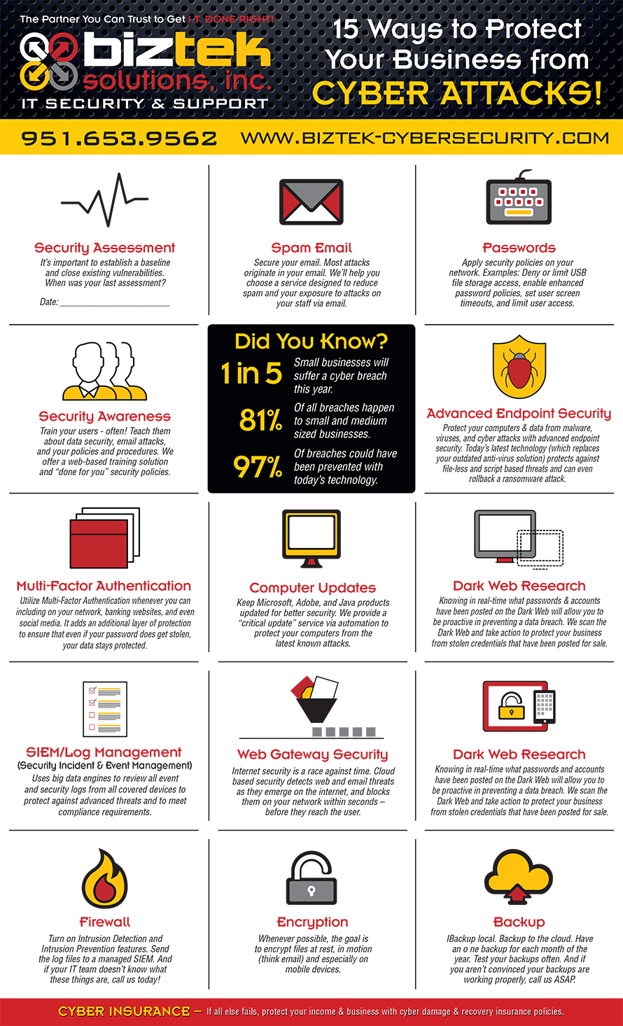 15 Ways to Protect Your Business from Cyber Attacks - Biztek Solutions